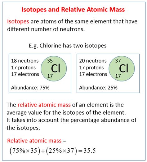 Chemistry: How to calculate Atomic Mass of an element, Isotopes ...