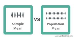 Sample Mean vs Population Mean - Top 11 Differences & Examples