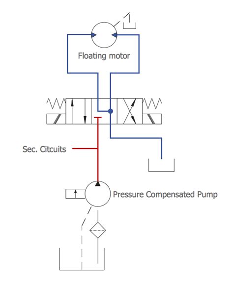 Definition Of Schematic Drawing In Engineering - Wiring Diagram and ...