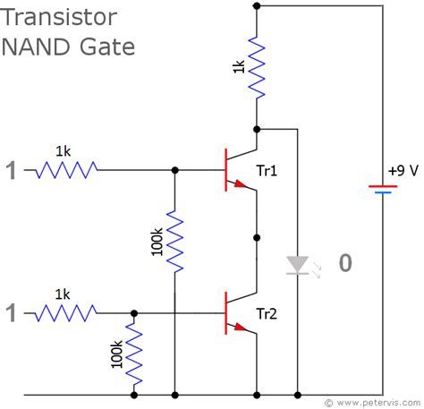 NAND Gate Transistor Logic