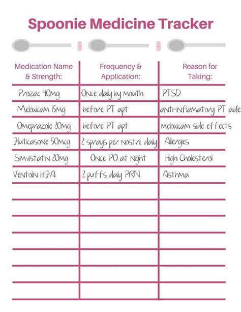 Ozempic Quick Guide