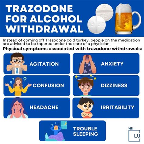 Guide To Trazodone Side Effects In Females, Males, Elderly