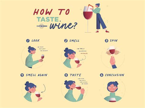 How Does Wine Taste: A Journey Through the Senses