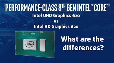 Intel UHD Graphics 620 vs HD Graphics 620 - what are the differences ...