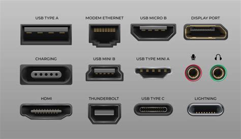 What are USB, USB advantages, equipment C, & TX methods?