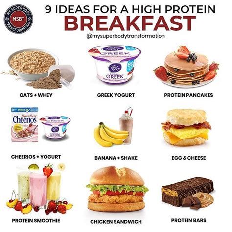 High Protein Breakfast Options A protein-packed breakfast can satisfy ...