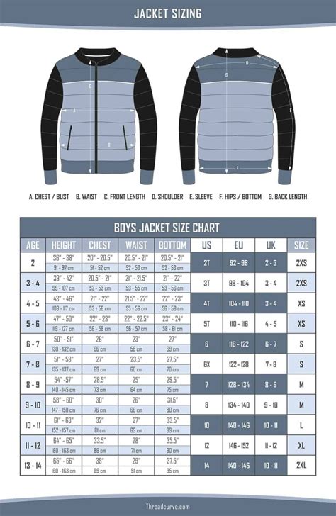 Detailed Coat & Jacket Size Chart (Table & Diagram)