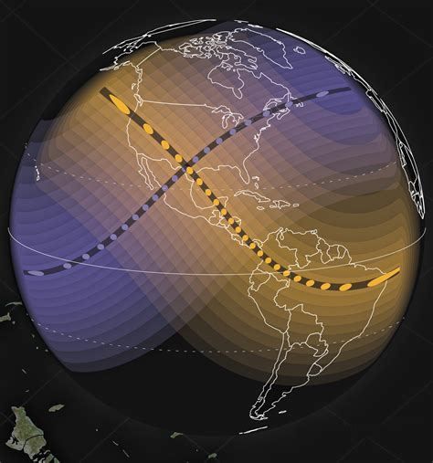 Solar eclipse 2023 - HapeSanish