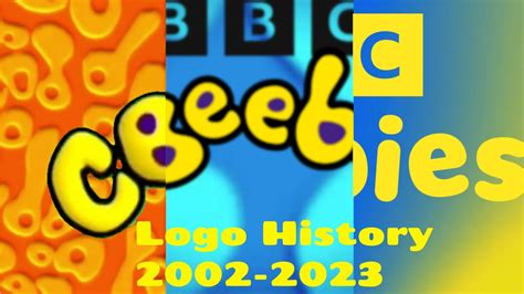 Cbeebies Logo 2002