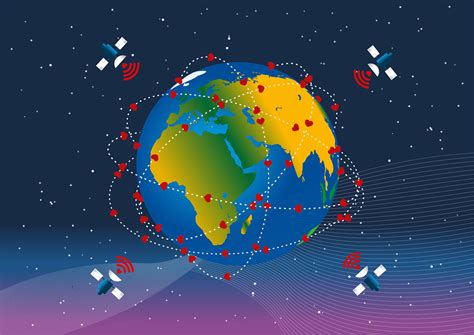 What is Geospatial Technology? | GIS for LIfe