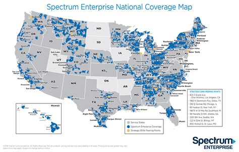 Spectrum Internet