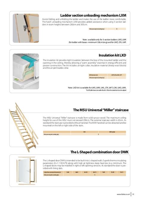 Fakro Loft Ladder Guide