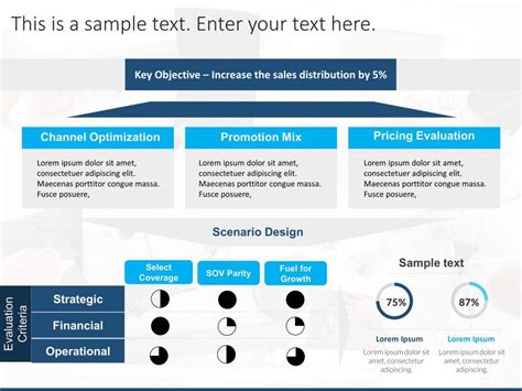 Sales Dashboard Executive Summary Template | Sales Strategy Templates ...