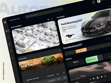 Automobile Car Dashboard | Figma Community