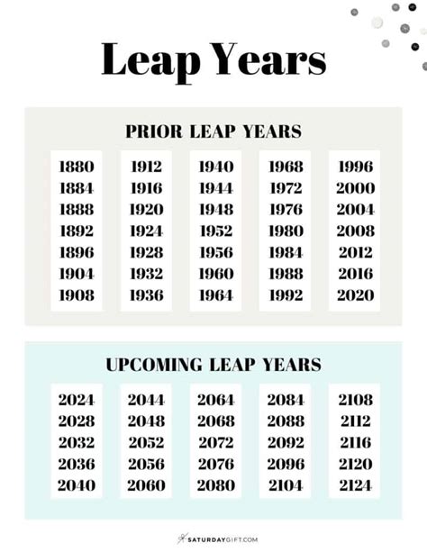 Is 2024 A Leap Year Calendar - Free Printable Printable Pdf 2024 Calendar