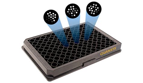 How a multiplex ELISA helps development of rapid diagnostic tests ...