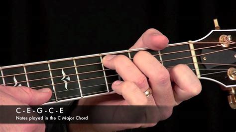 C Chord: How to Play C Major on the Guitar - YouTube