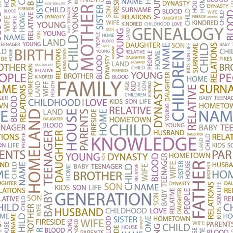 FAMILY. Word collage on white background. Vector illustration. — Stock ...