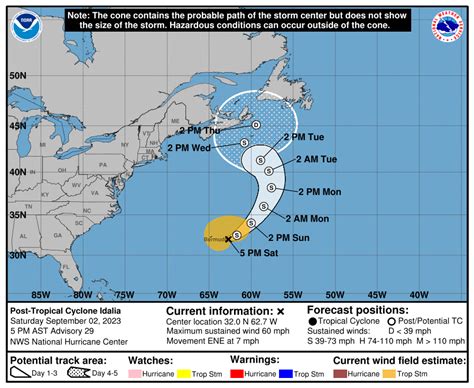 National Hurricane Center tracking 6 systems. Tropical Depression 12 ...