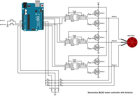 Brushless DC motor controller using Arduino and IR2101 - Simple Projects