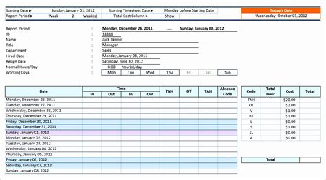 Workforce Planning Template Excel