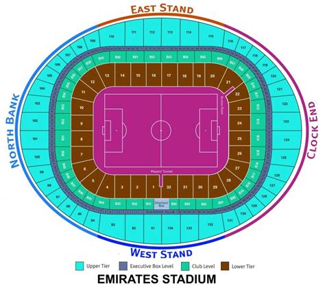 Emirates Stadium Seating Chart with Rows and Seat Numbers 2024