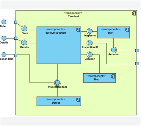 Component Diagram - UML 2 Diagrams - UML Modeling Tool