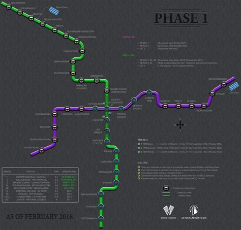 Namma Metro Full Map