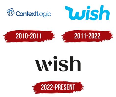 Wish Logo, symbol, meaning, history, PNG, brand