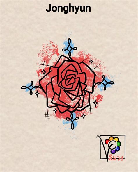 jonghyun inspired tattoo design | Kpop tattoos, Tattoo designs, Tattoos