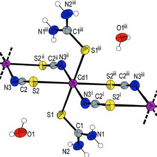 Molecular structure and atom-numbering scheme for [[Cd{SC(NH 2 ) 2 } 2 ...