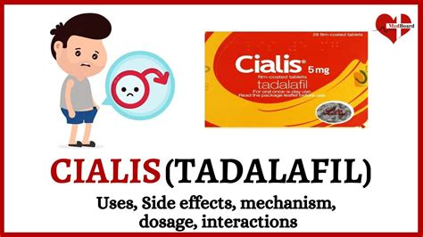 Cialis (Tadalafil) Explained: Benefits, How it works, Side Effects ...