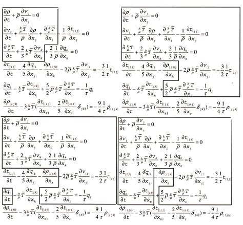 Thermodynamics Process Equations