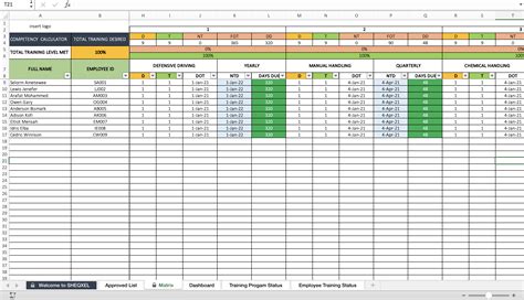 Fine Beautiful Health And Safety Training Matrix Template Excel ...