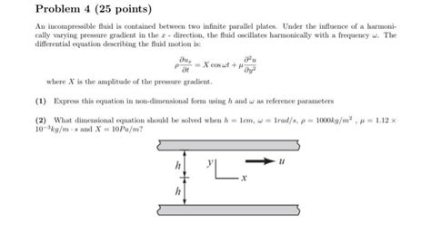 Solved An incompressible fluid is contained between two | Chegg.com