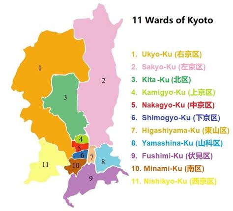 Living in Kyoto - 2023 Guide | EJable