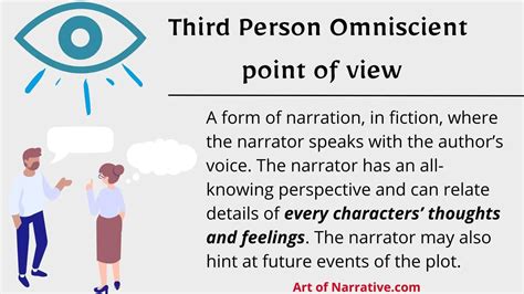 Third-Person Omniscient Point of View: Explained & Defined - The Art of ...