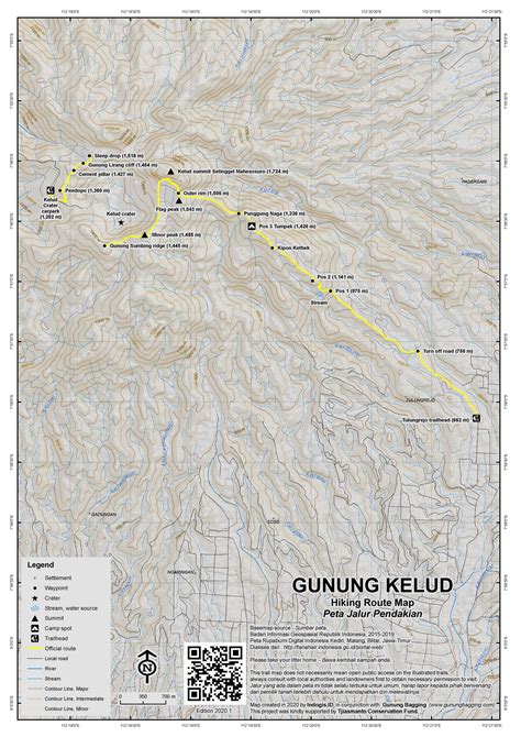 Gunung Kelud | Gunung Bagging