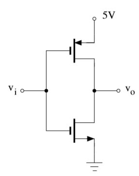 State of CMOS Inverter - Electrical Engineering Stack Exchange