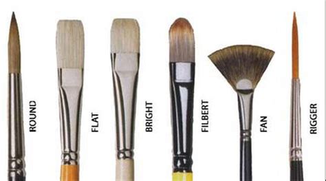 Oil Painting 101: Choosing brushes - ART by Greg Kimsey