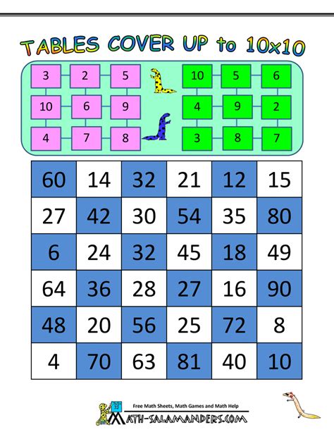 Times tables multiplication games - noredour