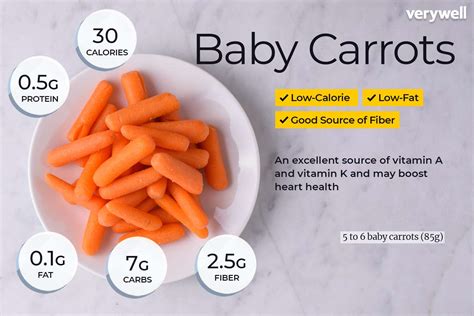 23 how many ounces is a carrot Advanced Guide (11/2023)