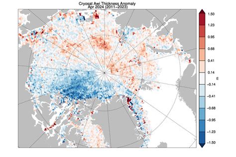 Polar Science Center » PIOMAS Arctic Sea Ice Volume Reanalysis