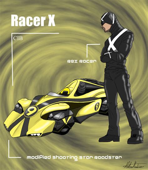 Racer X by axemeagain on DeviantArt