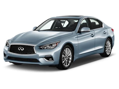 2018 Infiniti Q50 Exterior Colors | U.S. News