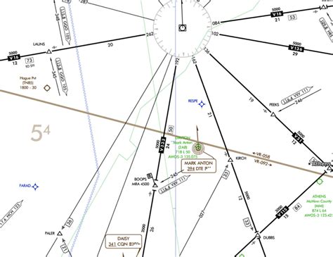 Chart Smart: low altitude IFR enroute chart intersection symbol ...