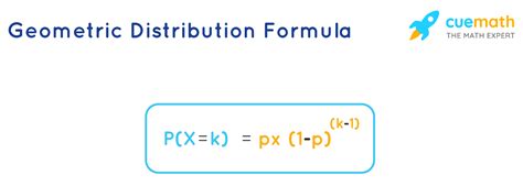 Geometric Distribution Formula - Learn the Formula For Geometric ...