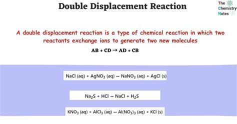 Double Displacement Reaction: Definition, Types, Examples