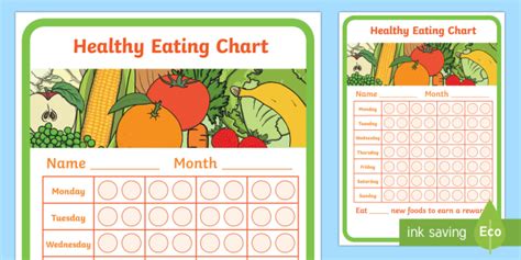 Adult Printable Healthy Eating Chart