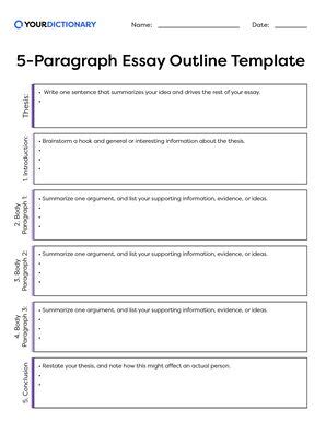 Writing a 5-Paragraph Essay Outline: A Beginner’s Guide | YourDictionary